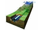 Omnisens - Model Lynx - Advanced Pipeline Intrusion Detection and Ground Movement Monitoring Solution