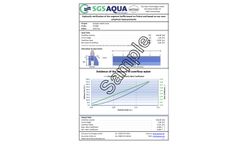 Aqua-Skim - Model S - Sample Measurement - Datasheet