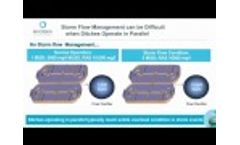 Water One® Services – Digital Water Management - Video