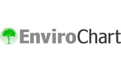 Amcor tracks its carbon footprint with EnviroChart - Case Study