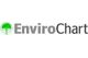 EnviroChart, A Division of Formation Technology Group