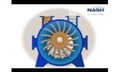 How the NASH 2BE3, 2BE4, and 2BE5 liquid ring pump works - Video