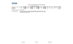 Tectum - Model E & E-N - Acoustical Roof Deck- Brochure