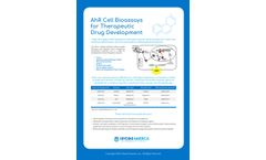 Xenobiotic - Model Ah receptor (AhR) - Ligand-Activated Transcription Factor for Drug Development - Datsheet