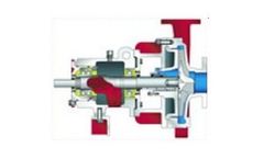 Model 460 Series OSD - ANSI Pumps