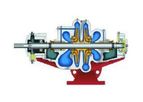 Model 380 Series HH - Multistage Split Case Pumps