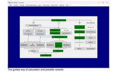 Designing wastewater treatment plants with AQUA DESIGNER