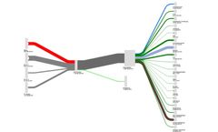 Bitcontrol - Concepts, Studies and Analyses Service