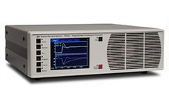 SRS - Model PTC10 - Temperature Controllers