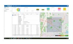 UnitySuite - Secure Management Platform Software
