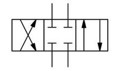 HYDAC - 4 Way / 3 Position Directional Valves