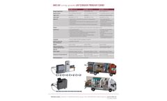 IMS - Model UV 5200 - UV-Curing Systems - Brochure