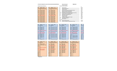 WASTE Schedule of Lectures - Summer Semester 2015 Brochure