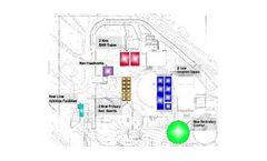 Conceptual and Preliminary Design Planning
