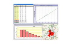 AQWeb - Data Aquisition System