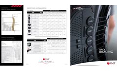 DonJoy - Model II - TLSO - Spine Bracing - Brochure