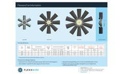 Imperial Specification Sheet Brochure