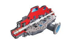 Flowserve - Model DMX-RO - Between Bearings Pump