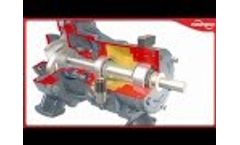 Durco Mark 3 ISO Chemical Processing Pump (English) - Video