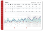 Prometheus - Version RapidAPM - Asset Performance Management Software
