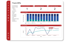 Prometheus - EAM Reporting & Analytics Software