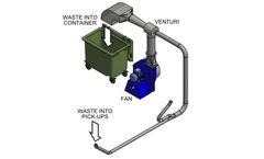 Paramount - Venturi Waste Extraction Systems