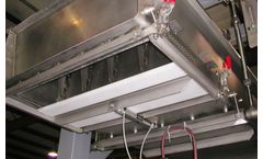 Triple S Dynamics - Slide Gates