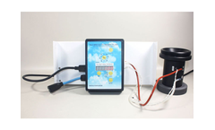 F&J - Model DF-HKUPG-BL - Digital Flow Meter Kit for Brushless Analog High Volume TSP Air Samplers