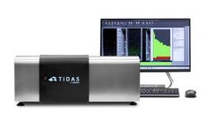 Labman TIDAS - Hegman Gauge Analyser