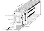 GreenFloat - Dissolved Air Flotation (DAF) Unit