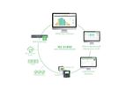 EcoStruxure - Power Automation System