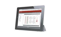 TConnect - Cloud Based Software