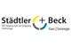 Städtler Beck - INTUB GmbH