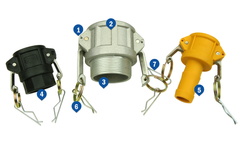 Philmac - Model Camlocks - Pressure Hose Connections