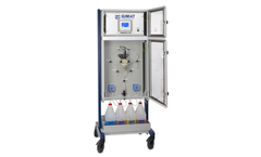 Gimat - Model AMMONO Series - Online Analysers