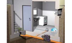 Pumpfix - Model F - Backwater Pumping Station