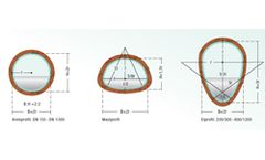 Brandenburger - GFRP Inliner