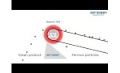 Magnetic head pulley - ferrous separation working principle - Video