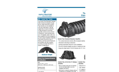 Plus Standard - Model Quick4 Series - Standard Chamber Brochure