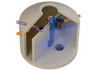 KLARO - Sequencing-Batch-Reactor (SBR) Process System