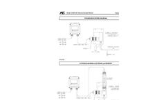 Q45H/65 Chlorine Dioxide Monitor - SS-Q45H-65-F Brochure