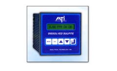 A15/66 Residual Sulfite Monitor