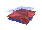 Numerical Modeling Services