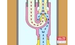 VALCO Conva Deep Well Packer Jet Selfpriming Electric Pump Twin Pipe Installation - Video