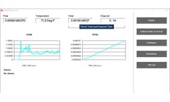 Sierra - Version TM100-View - Meter Data and Configuration Software