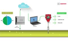 qMix RealTime Flare Measurement System - Video