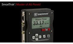 SmartTrak Mass Flow Controllers: Master of All Flows! - Video