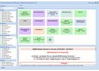 Version UBIS4 - Monitoring Network Software