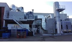 VOC concentrators + RTO, the perfect solution for Automotive emissions treatment