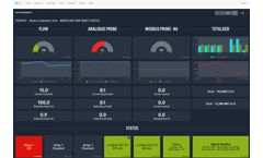 Smart Storm - Web Based Remote Monitoring